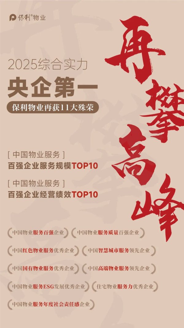 速配资 保利物业，稳居第一！